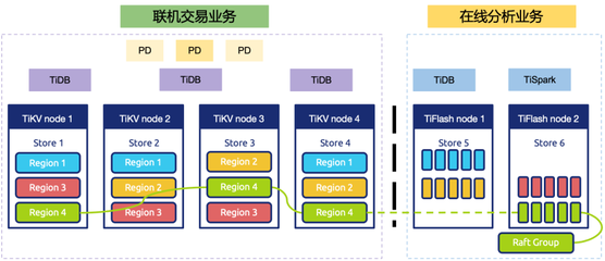 榮膺多項(xiàng)殊榮，虎氣奔騰 中國人壽財(cái)險(xiǎn)在線數(shù)據(jù)處理與交易處理業(yè)務(wù)馳騁中再顯強(qiáng)勁發(fā)展力
